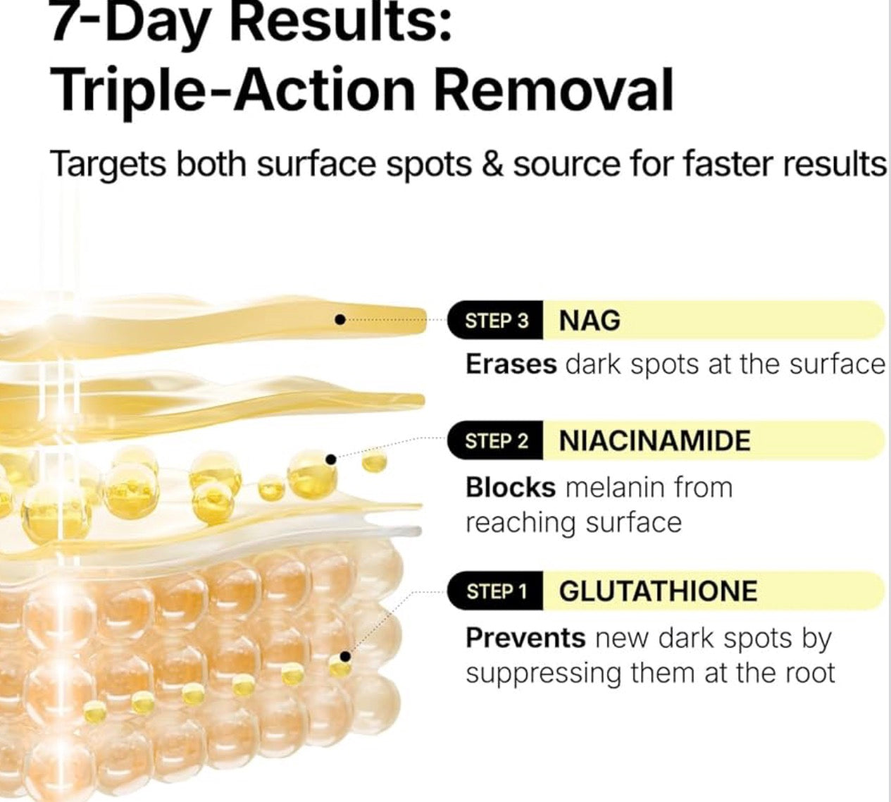 ma:nyo - Glutathione 7 Dark Spot Serum - 30ml | Suero Despigmentante E Iluminador Para Corregir Manchas Y Unificar El Tono