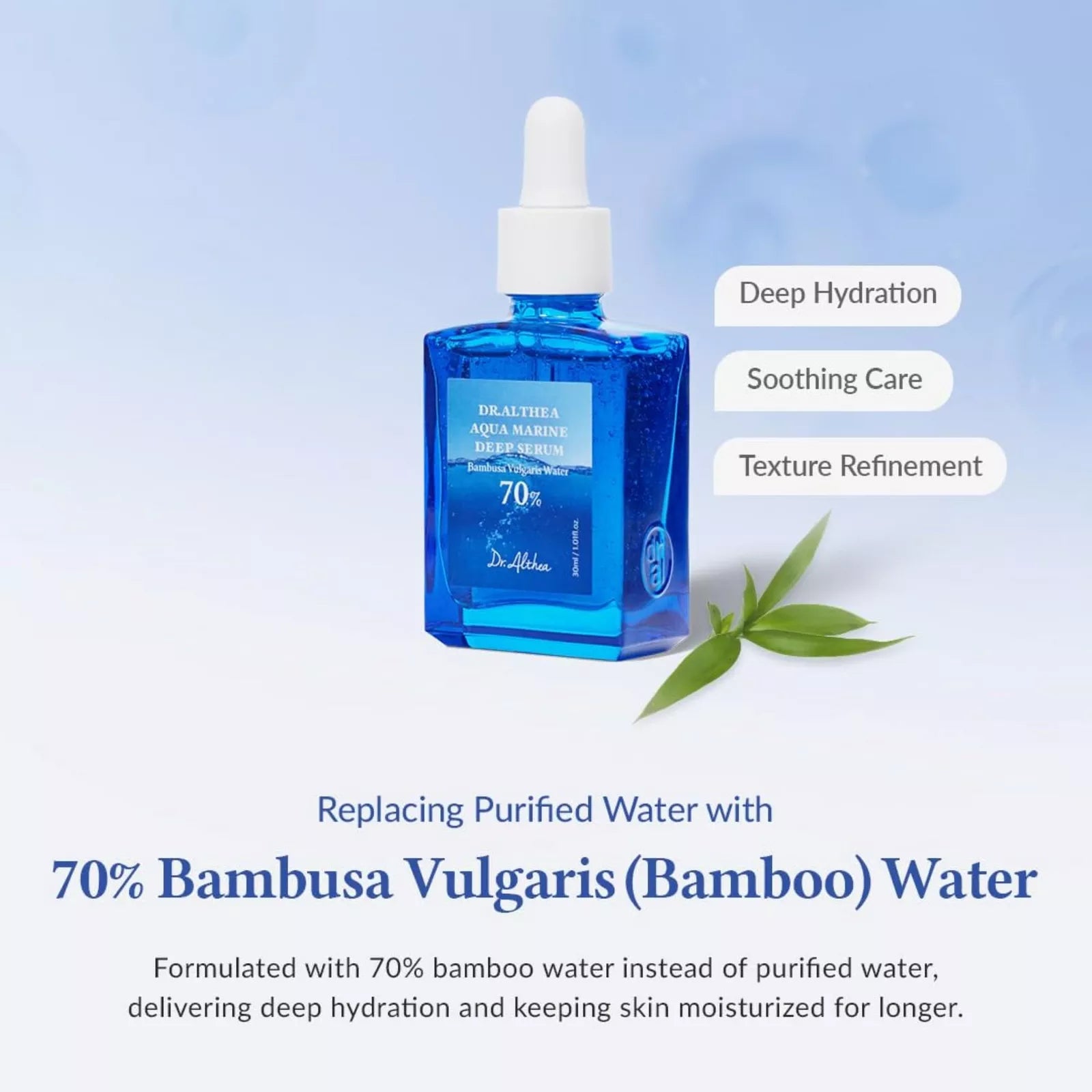 Dr. Althea - Aqua Marine Deep Serum - 30ml | Sérum Facial Hidratante Profundo