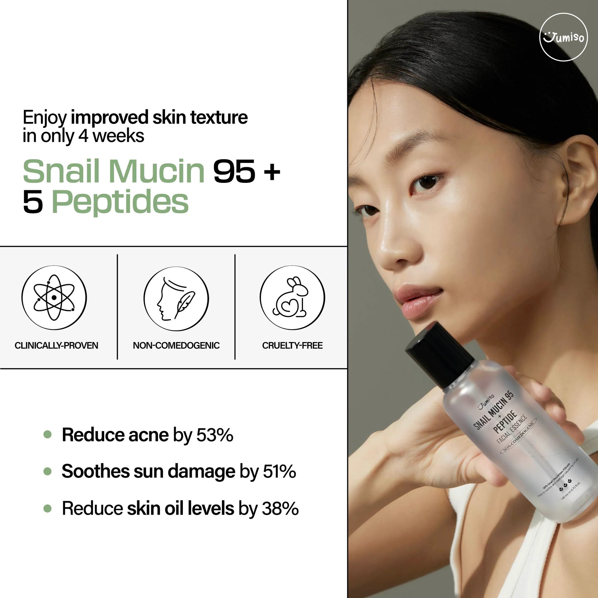 Jumiso - Snail Mucin 95 + Peptide Facial Essence - 140ml | Esencia Facial Reparadora y Reafirmante