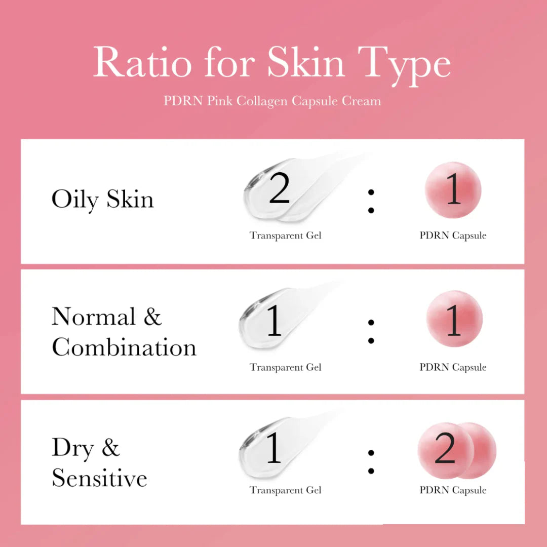 Medicube - PDRN Pink Collagen Capsule Cream - 55g | Crema Reafirmante y Regeneradora