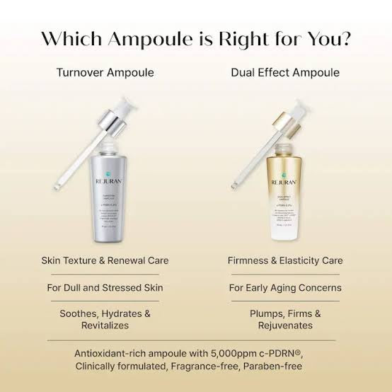REJURAN - Dual Effect Ampule - 50ml | Ampoule Reparadora con c-PDRN y Péptidos