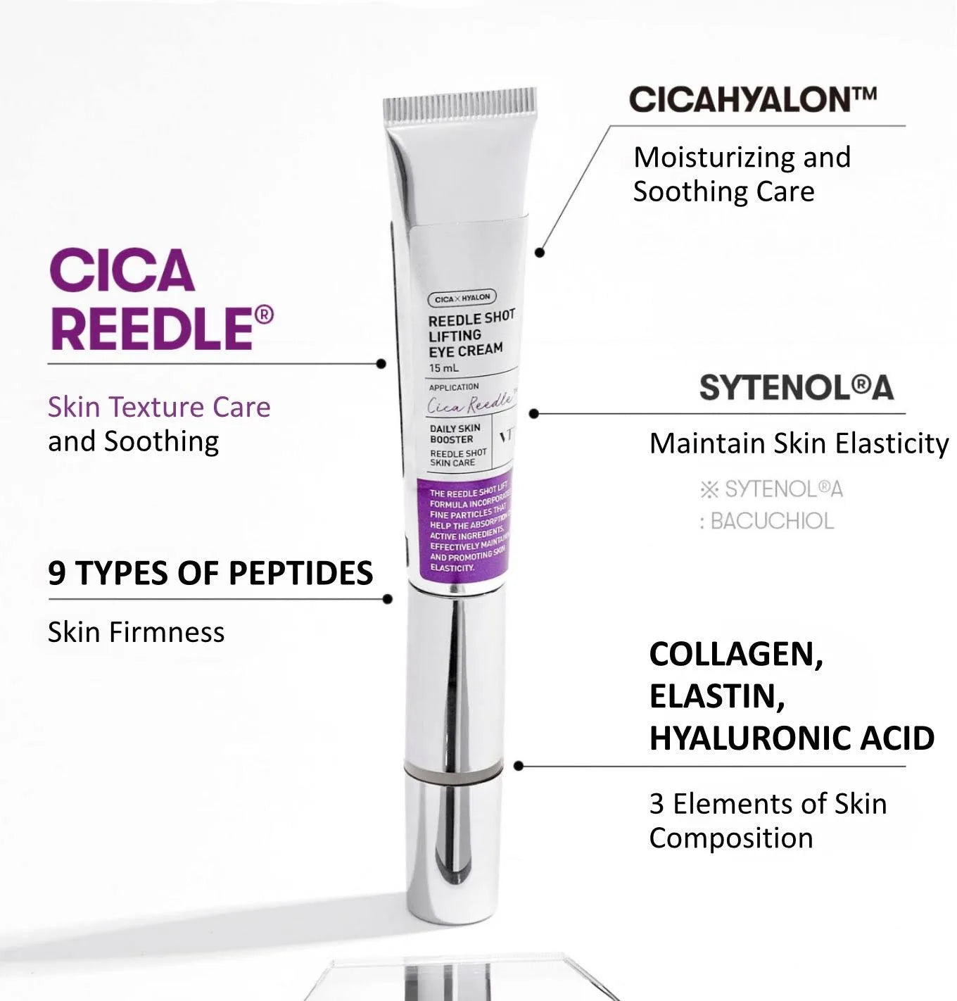 VT COSMETICS - Reedle Shot Lifting Eye Cream 15ml | Contorno de Ojos Reafirmante para Arrugas y Ojeras